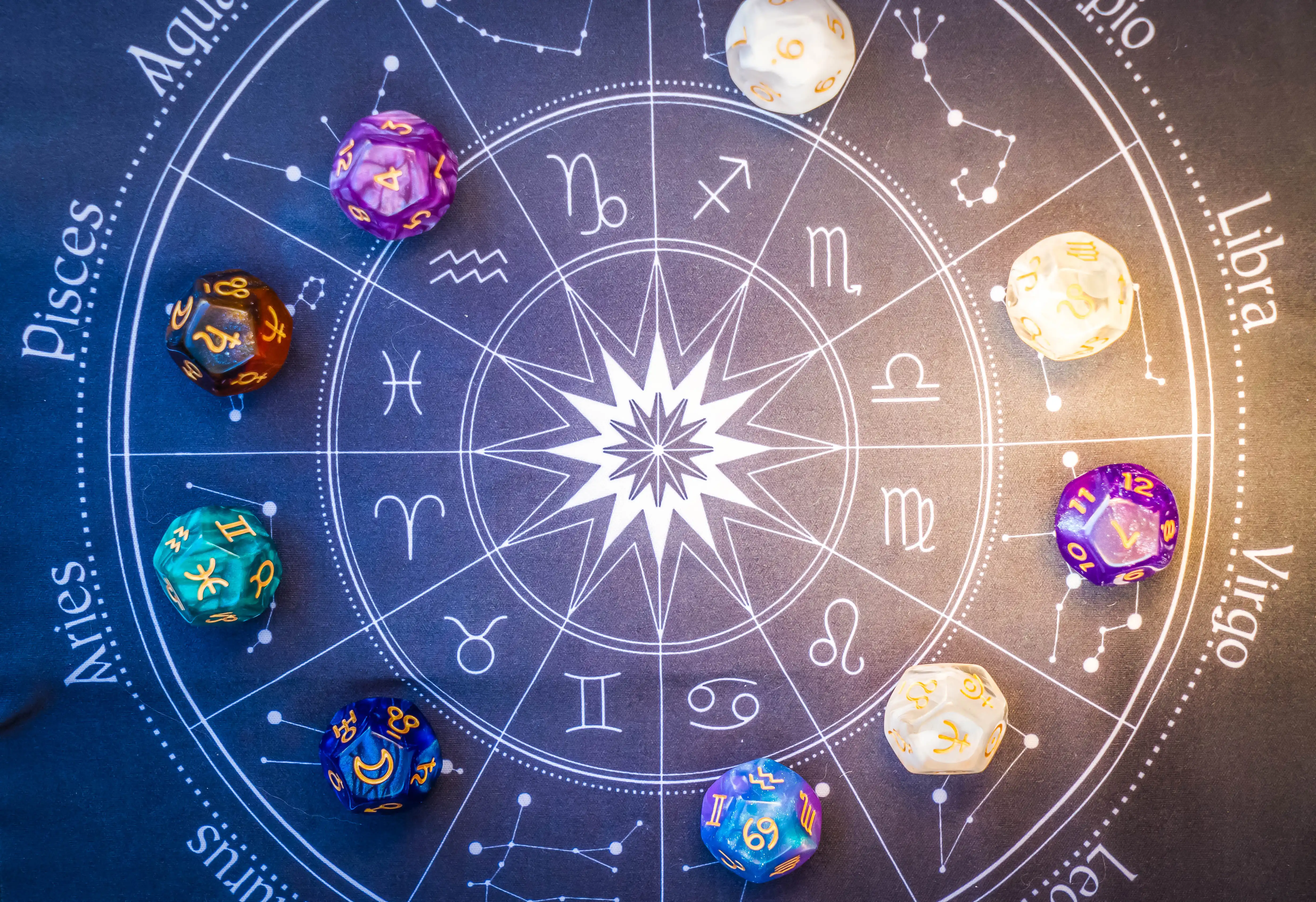 Nakshatra Finder